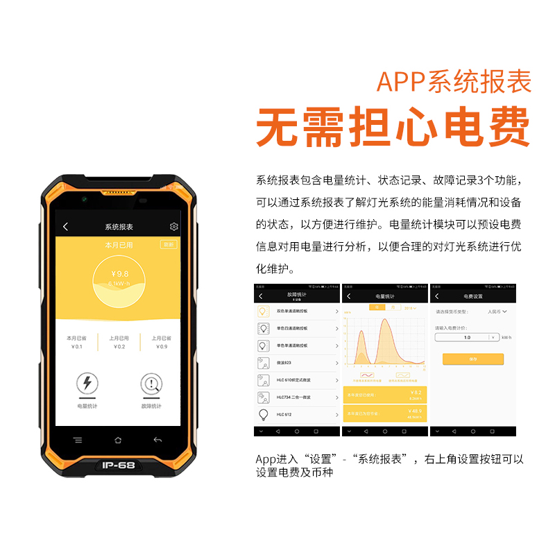 ZCSDY系列智能燈