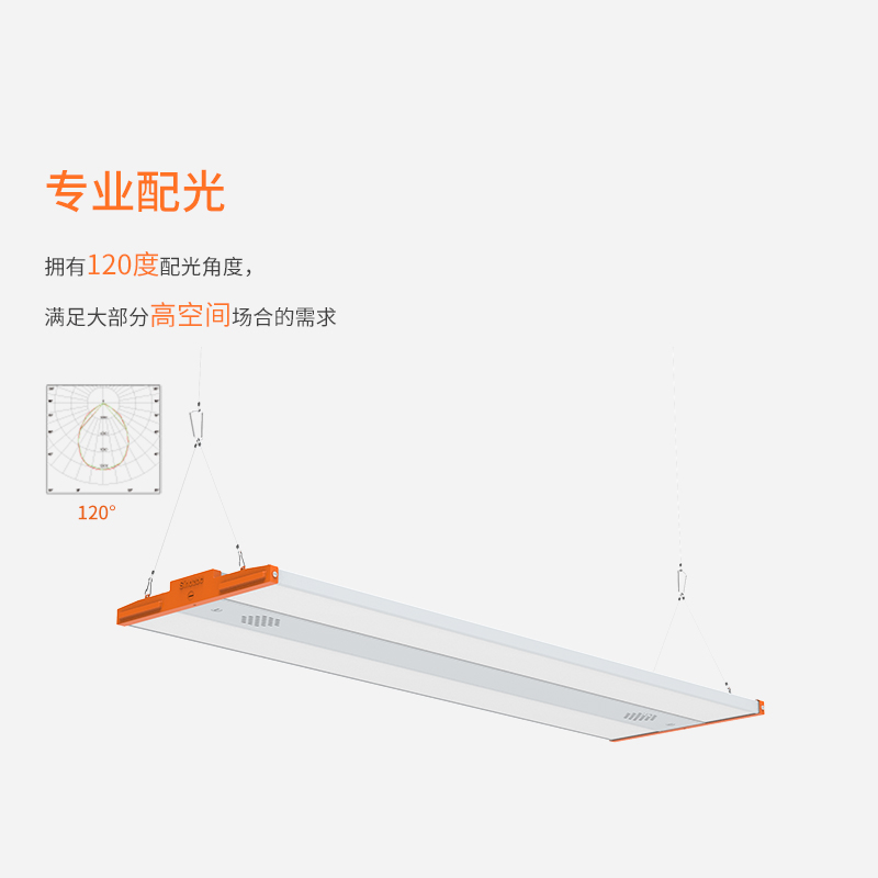 ZCLN7946系列智能燈