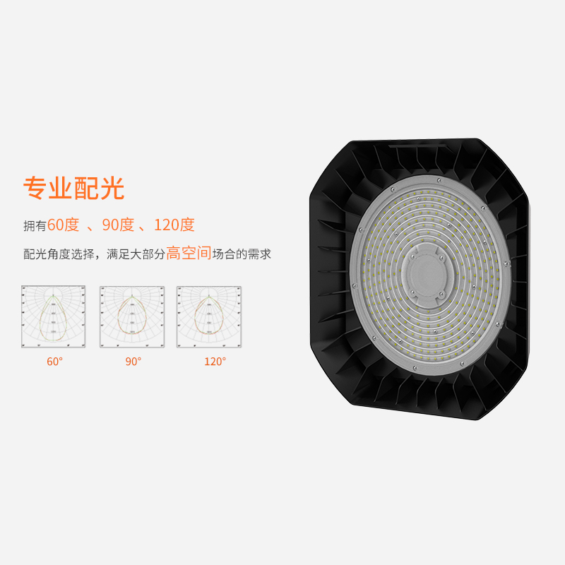 ZCCP6921系列智能燈